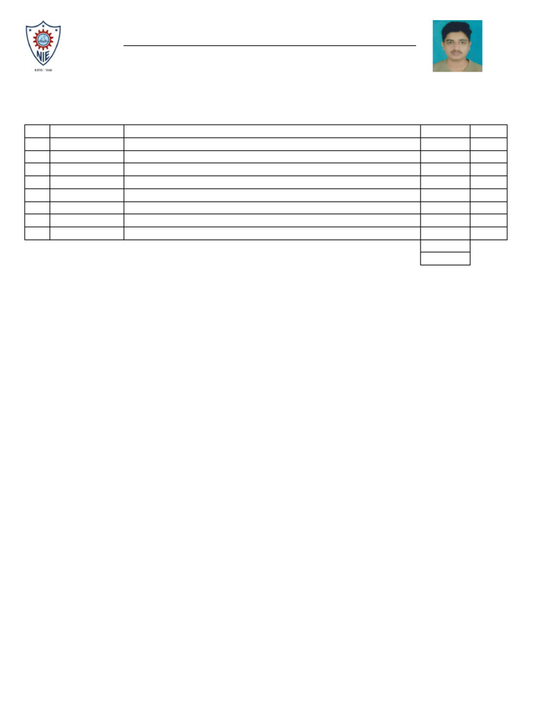 M.Tech Grade Card - National Institute of Engineering | PDF | Applied ...