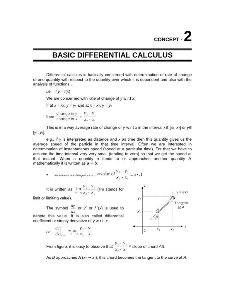 Differential Calculus Basics and Applications | PDF | Differential ...