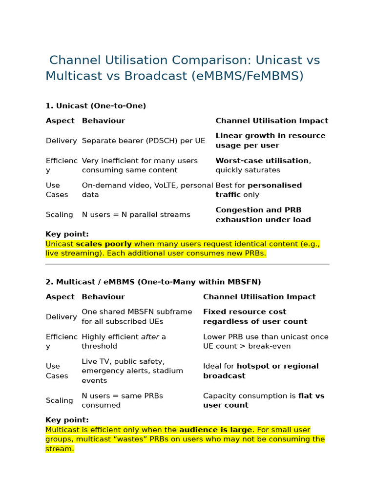 Unicast vs Multicast vs Broadcast Efficiency | PDF | Multicast ...