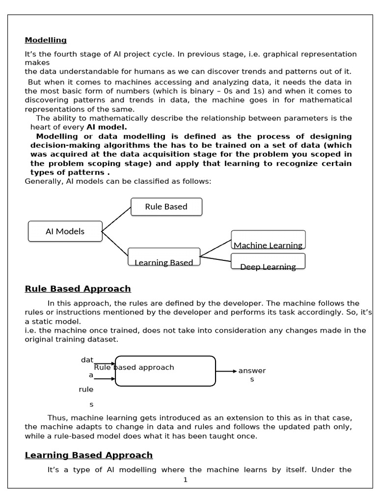AI Modeling: Rule-Based vs Learning Approaches | PDF | Machine Learning ...
