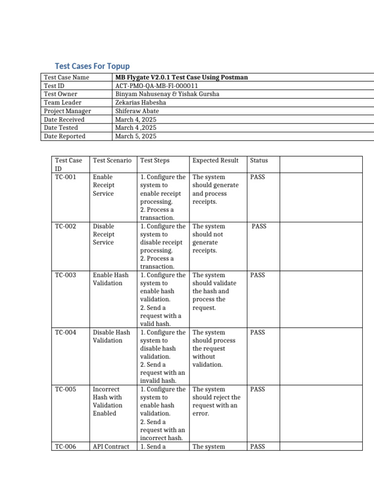Topup Test Cases Overview | PDF | Computing | Computer Engineering
