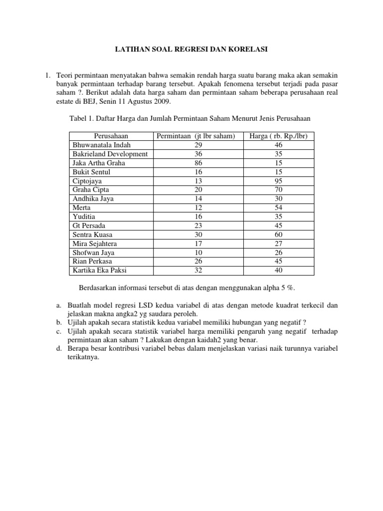 Jawaban Latihan Soal Regresi Dan Korelasi