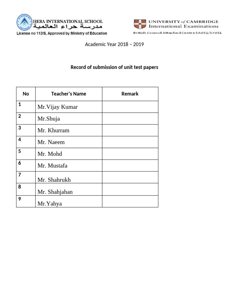 Record of Submission of Unit Test Papers | PDF