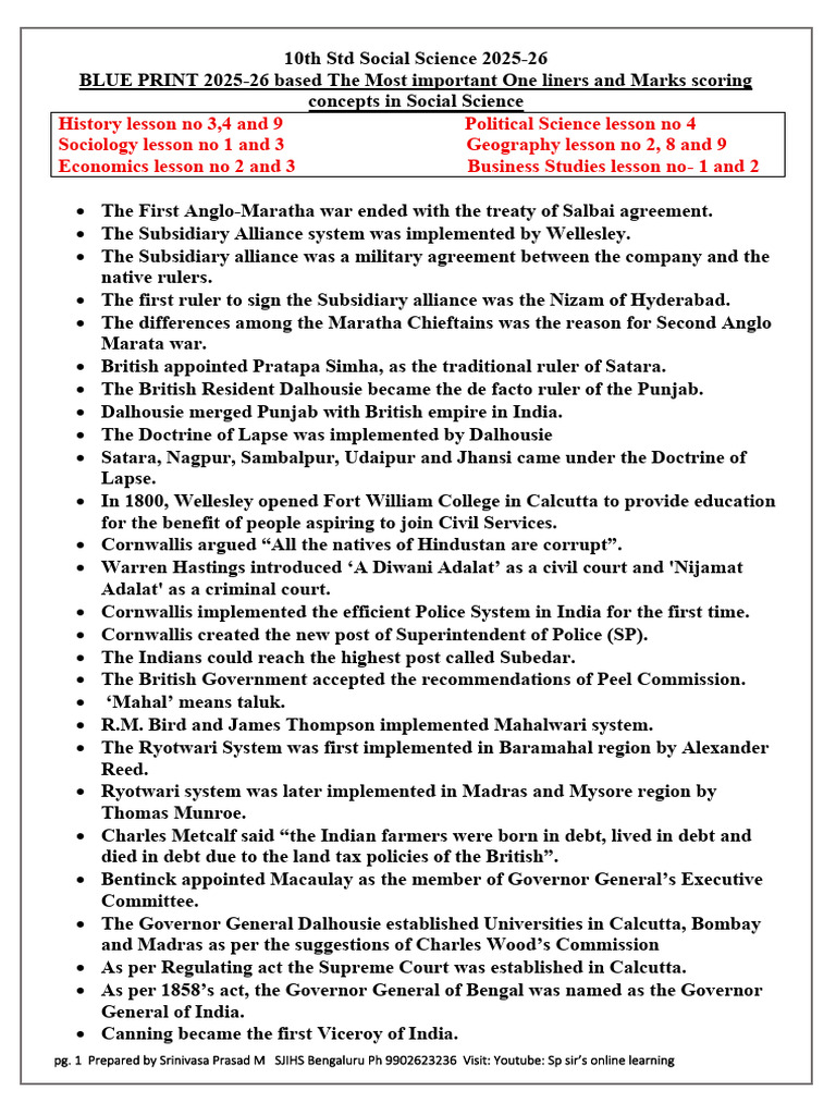 10th Std Social Science Blueprint 2025-26 | PDF | Taxes | Direct Tax