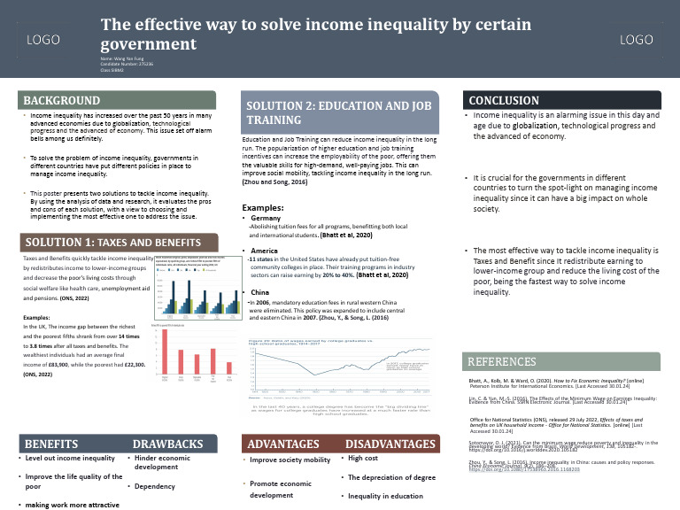 Poster Template 2 [自動儲存] | PDF | Cost Of Living | Economic Inequality