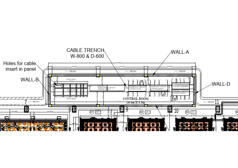 Control Panel Layout for Furnaces | PDF