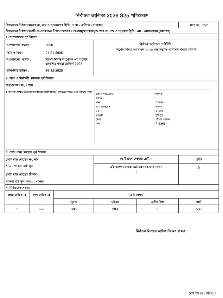 2026 Erollgen s25 278 Sir Draftroll Revision1 Ben 157 Wi | PDF