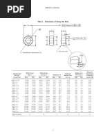 ASTM A668 Class D Steel Properties | PDF | Steel | Young's Modulus