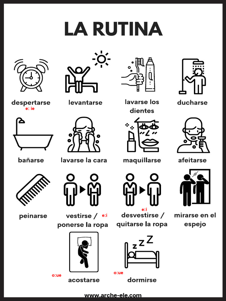 A Importância da Rotina Diária | PDF