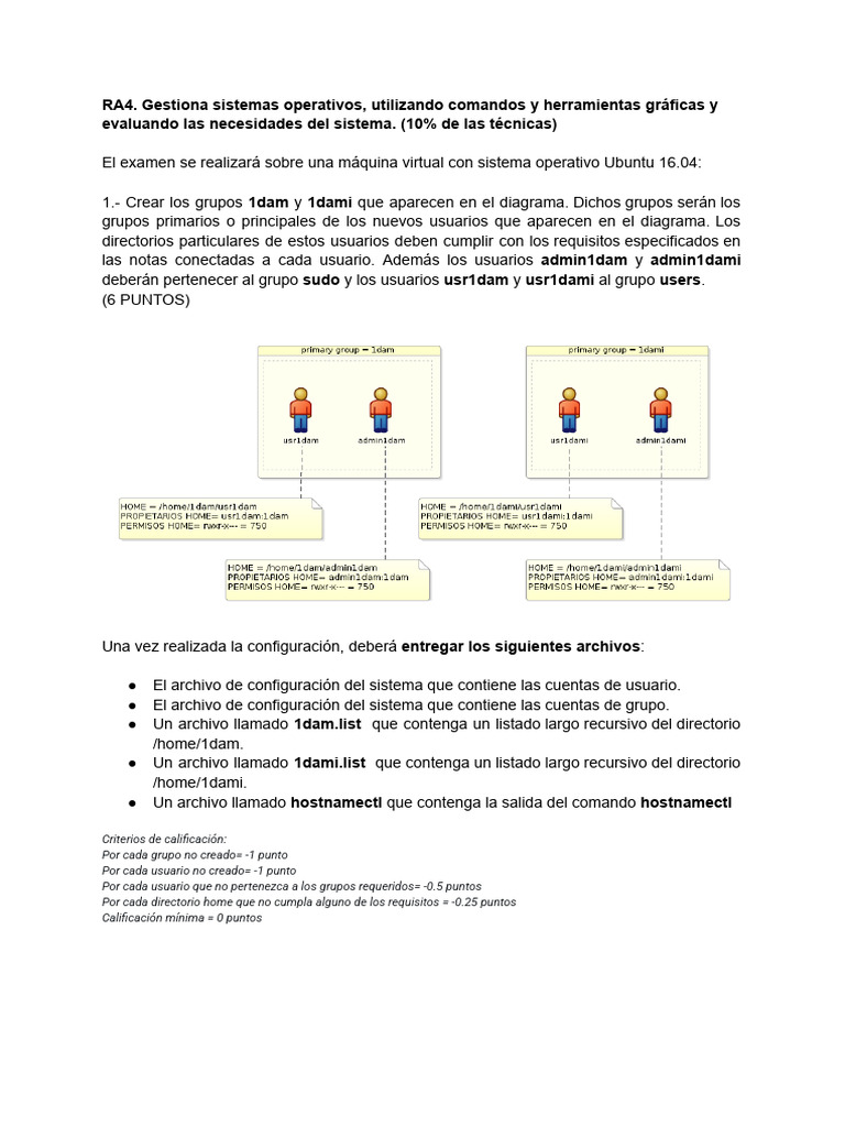 Gestión de Usuarios y Permisos en Ubuntu | PDF | Archivo de computadora ...