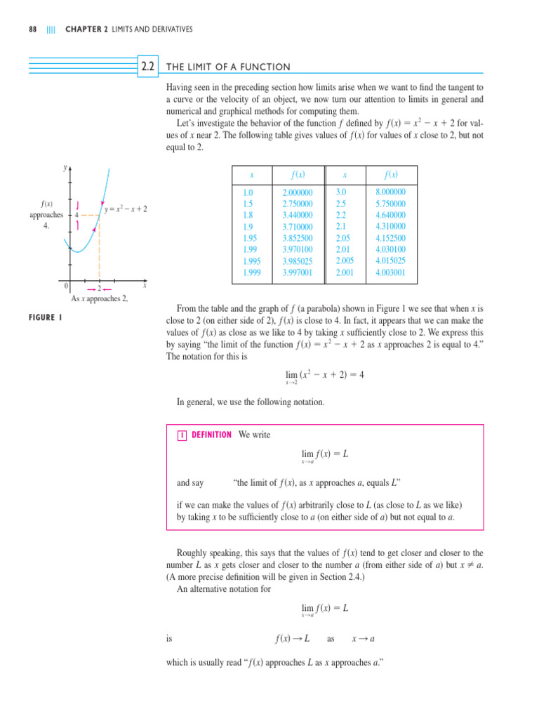 1 The+Limit+of+a+Function | PDF | Limit (Mathematics) | Function ...
