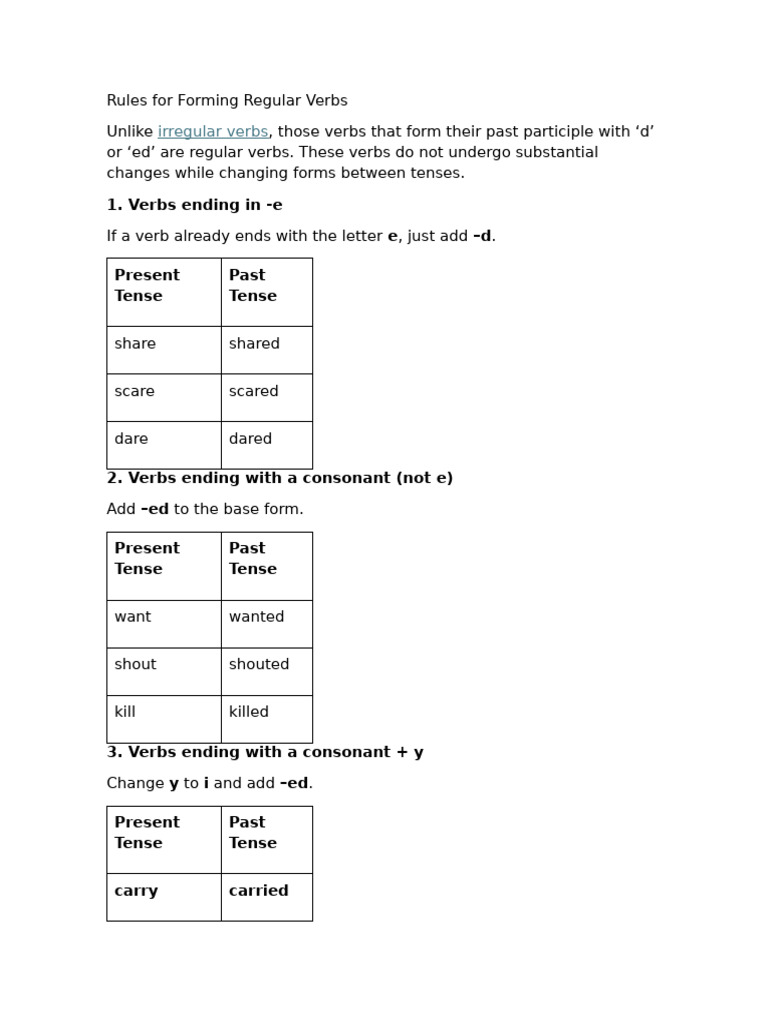 Rules for Regular Verb Formation | PDF | Verb | Linguistic Morphology