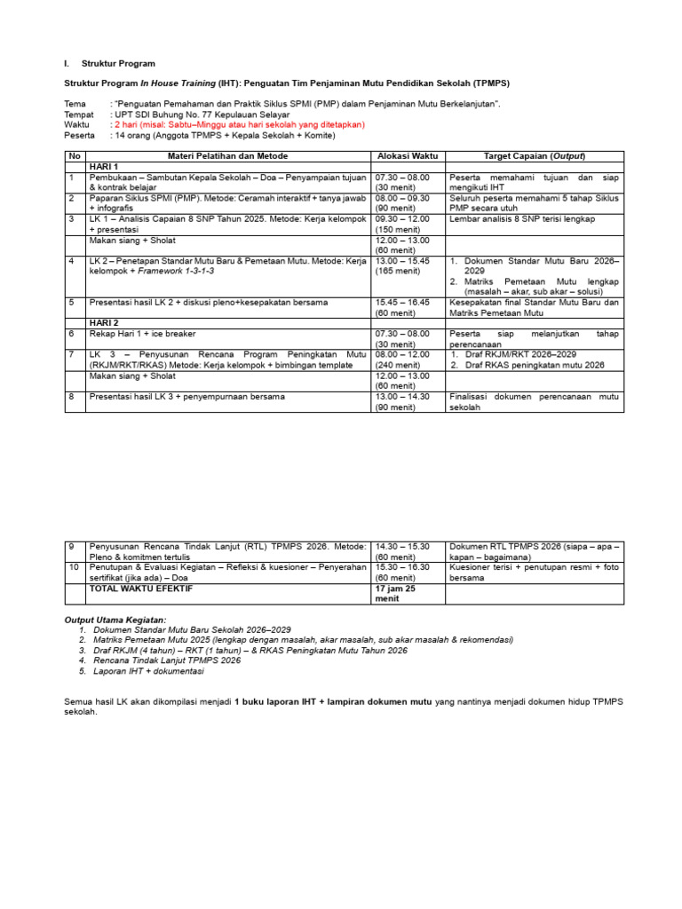 2.3 Menyusun Rencana Kerja Dari Pelatihan Dan Pengembangan SDM | PDF