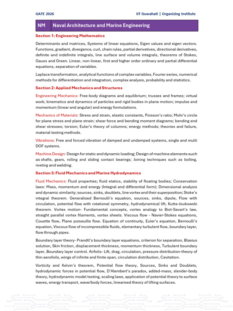 NM 2026 Syllabus | PDF | Fluid Dynamics | Lift (Force)