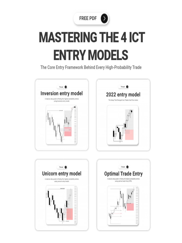 Mastering ICT Entry Models Guide | PDF | Market Trend | Market Liquidity