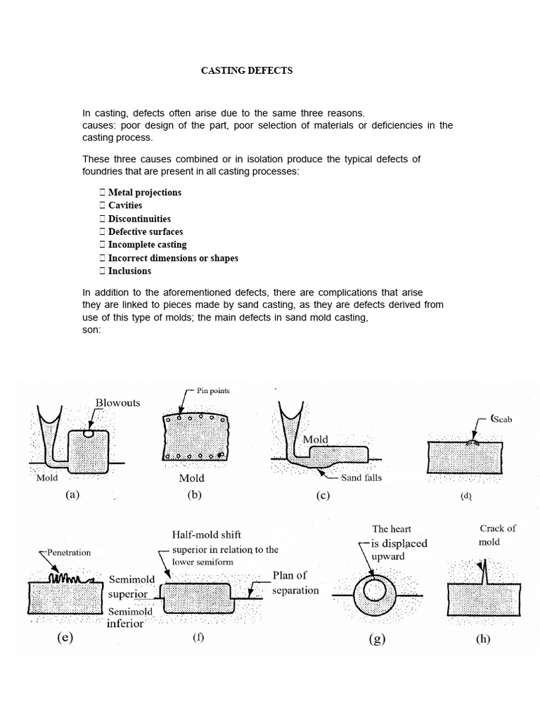 Common Casting Defects Explained | PDF | Casting | Foundry