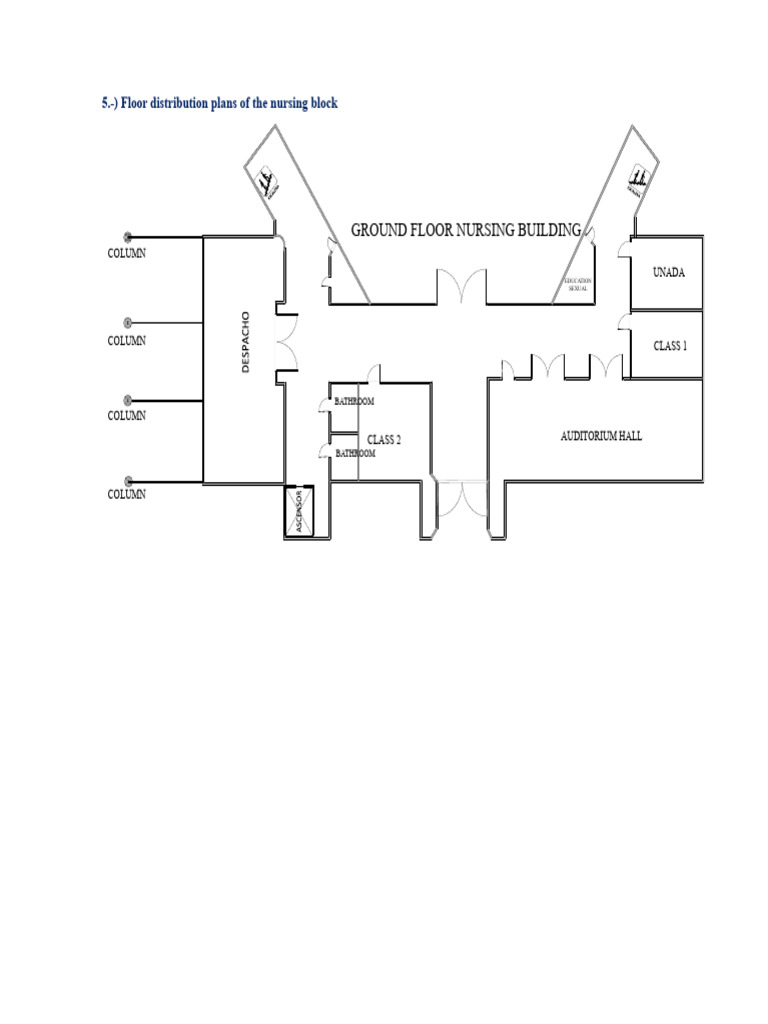 Nursing Block Floor Plans Overview | PDF