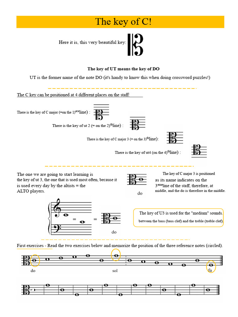Understanding the Key of C in Music | PDF