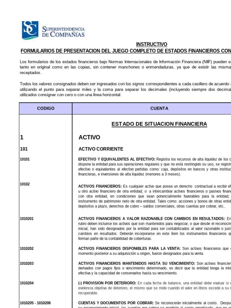 Estado de Situación Financiera Detallado | PDF | normas internacionales ...