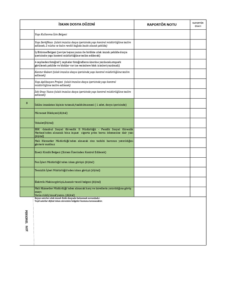 Iskan Icin Gerekli Evrak Listesi | PDF