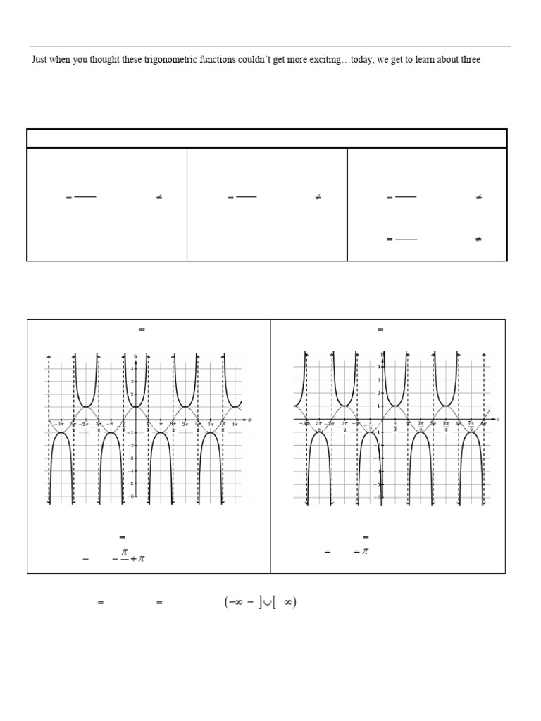 Understanding Secant, Cosecant, Cotangent | PDF | Trigonometric ...