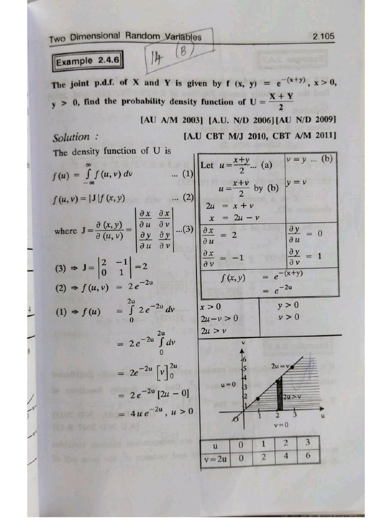 M II - P&S Notes | PDF