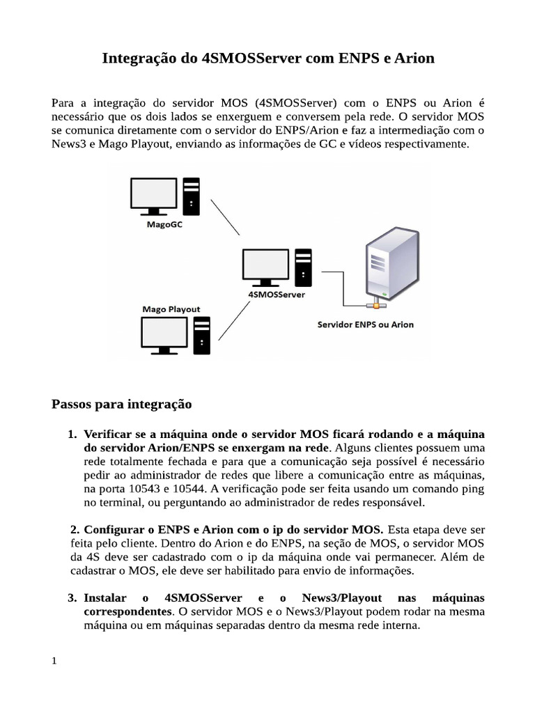 MOS | PDF