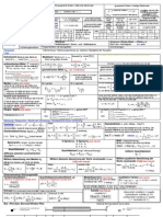 Formelsammlung 6seitig Statistik I Teil 1