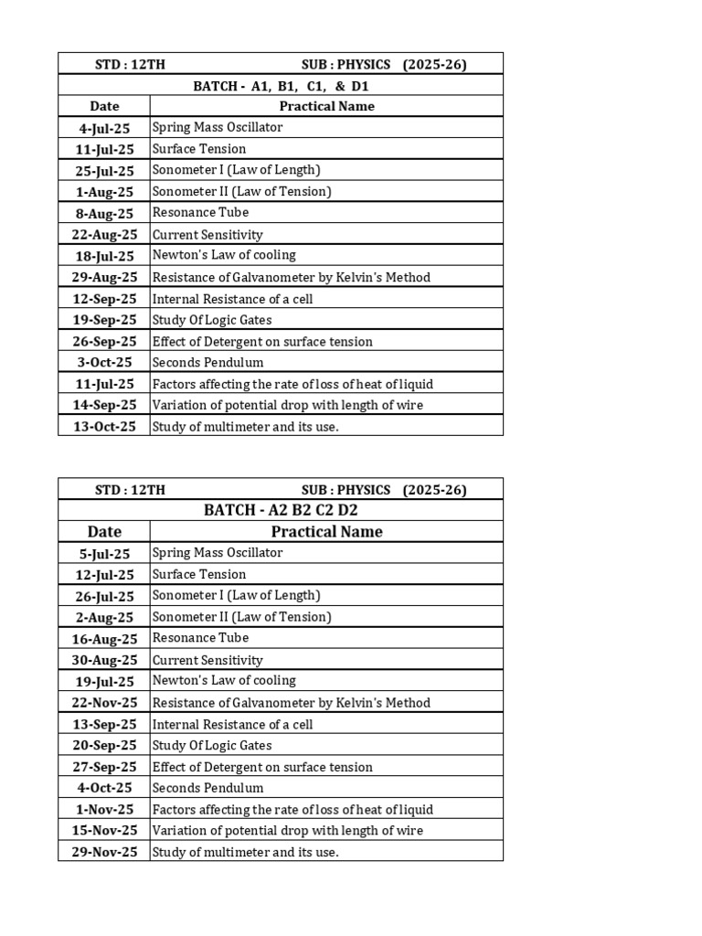 12th Grade Physics Practical Schedule | PDF | Surface Tension | Pendulum