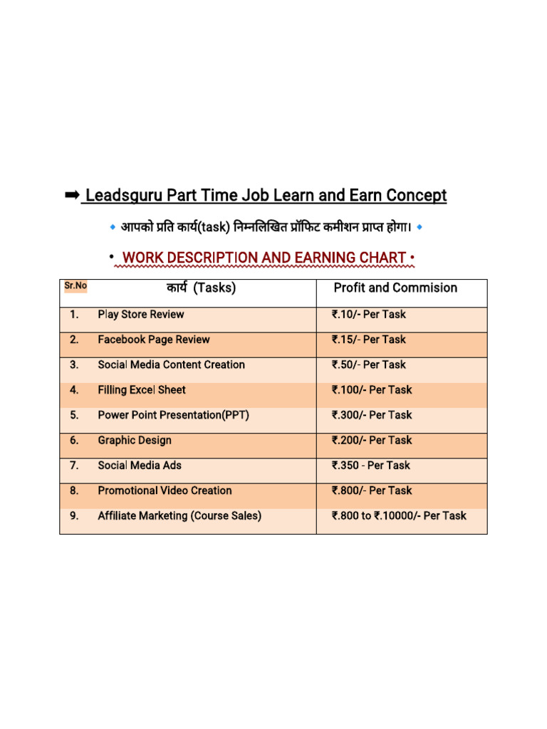 Leadsguru Earning Chart | PDF