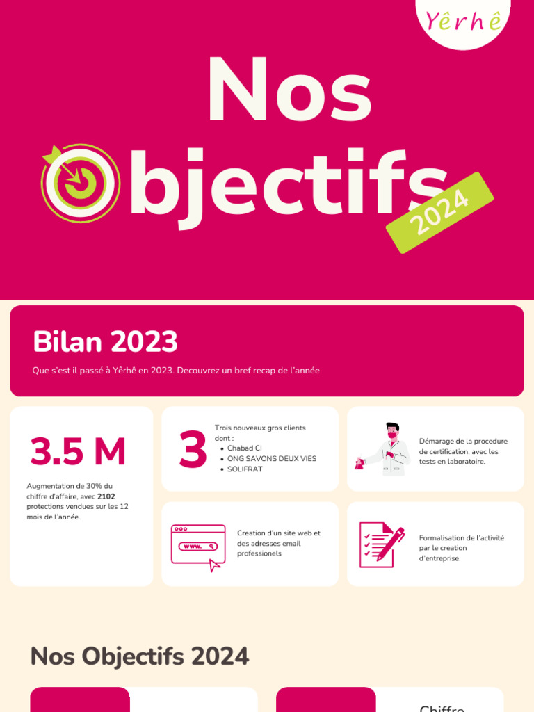 Objectifs 2024 : Croissance et Stratégies | PDF | Optimisation de ...