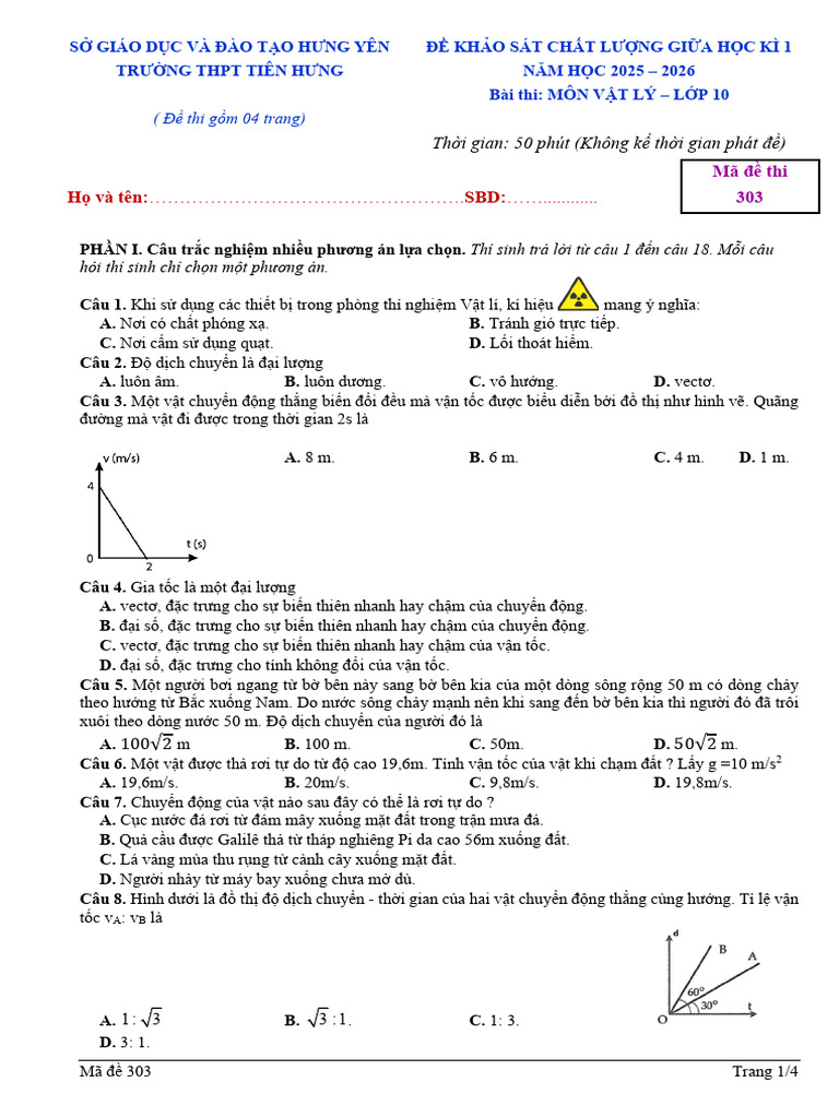 Ma de 303 | PDF