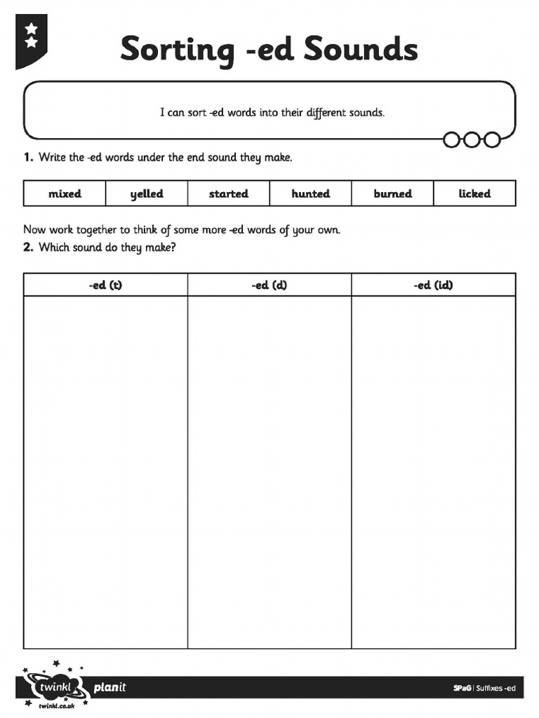 Sorting -ed Sounds in Words | PDF