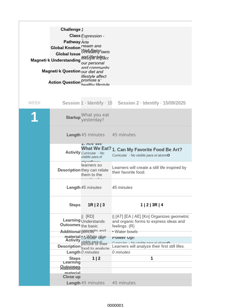 Planner (1758914883168) | PDF | Still Life | Visual Arts