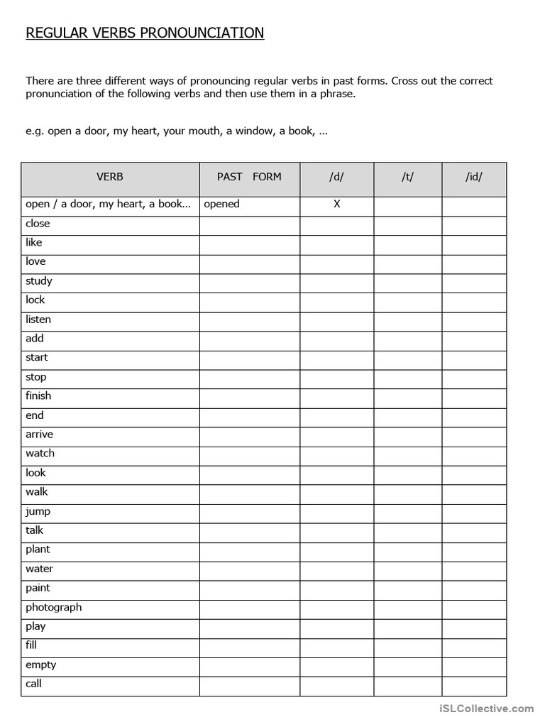 Regular Verb Pronounciation - and Use of Basic Prepositions | PDF