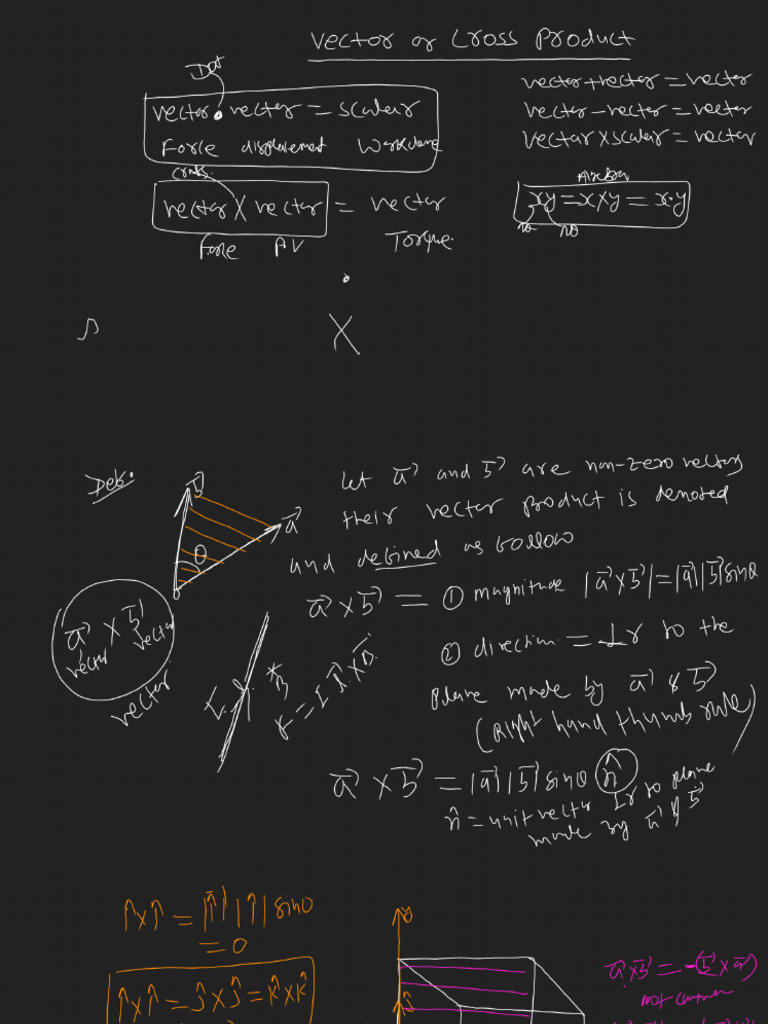 Vector Product | PDF