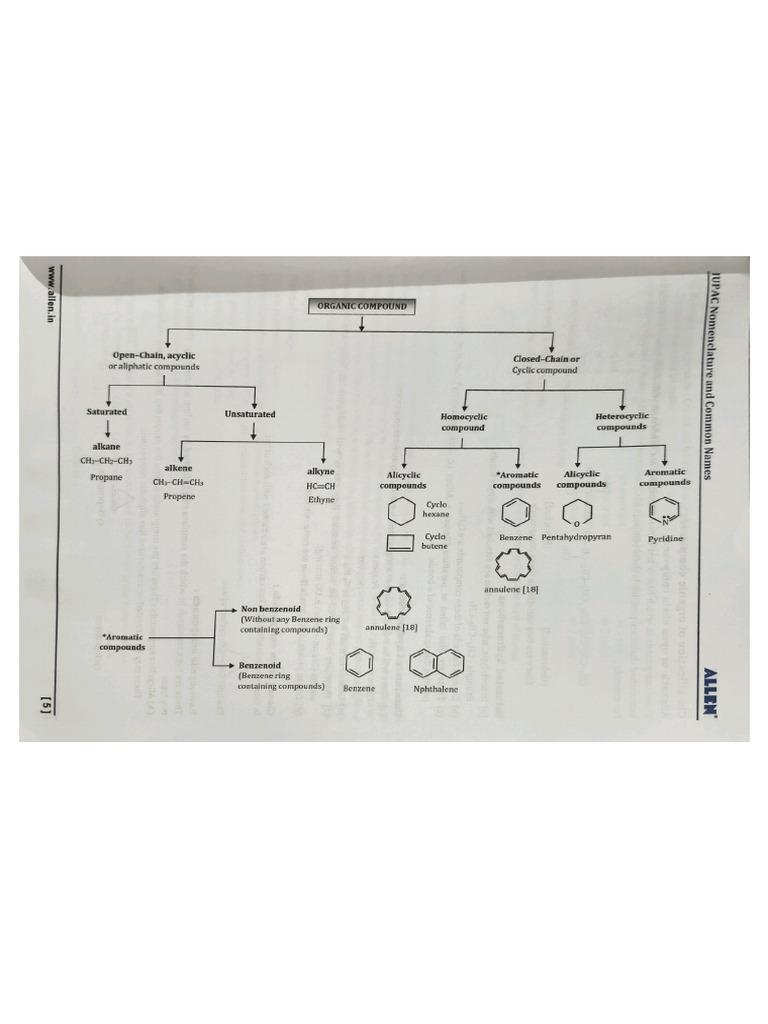 Goc 1 | PDF