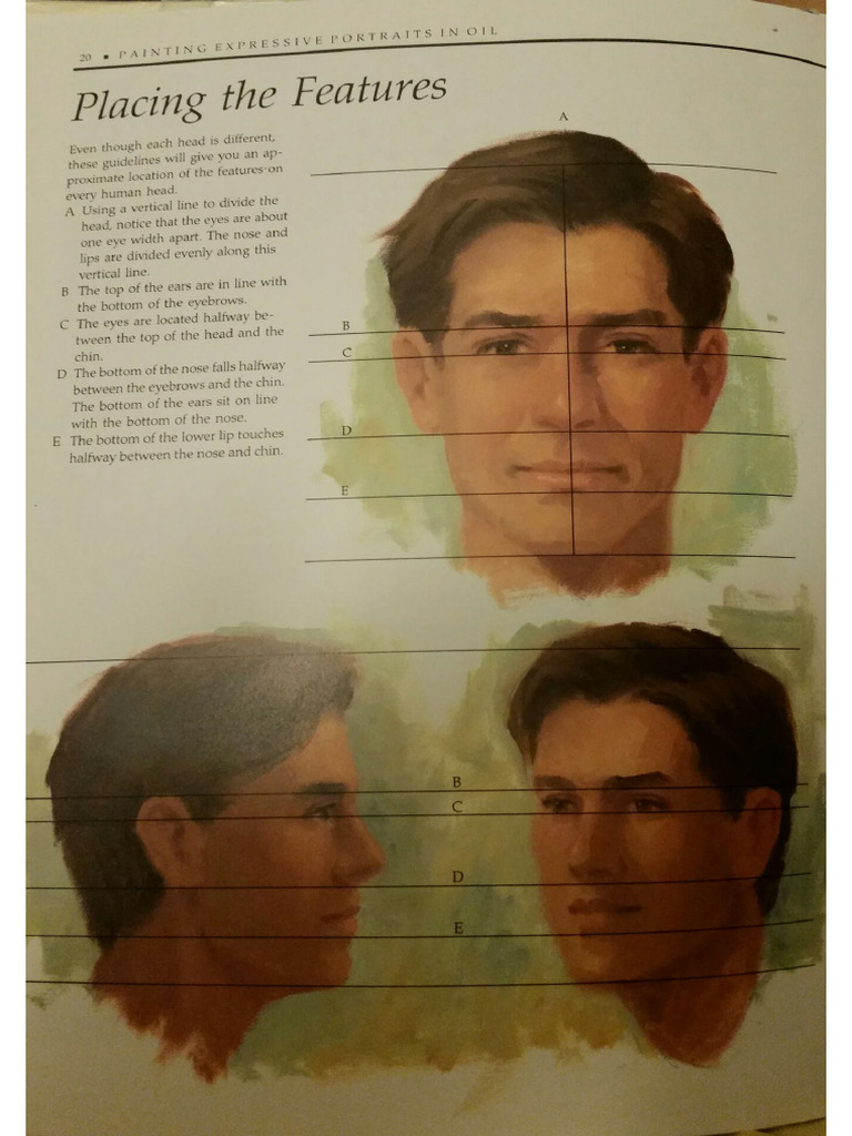 Portrait Face | PDF