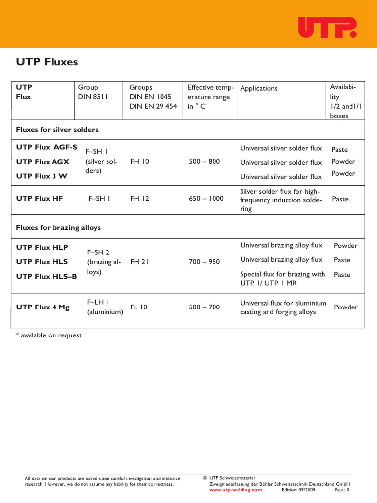 UTP Welding Fluxes Overview and Applications | PDF | Solder | Soldering