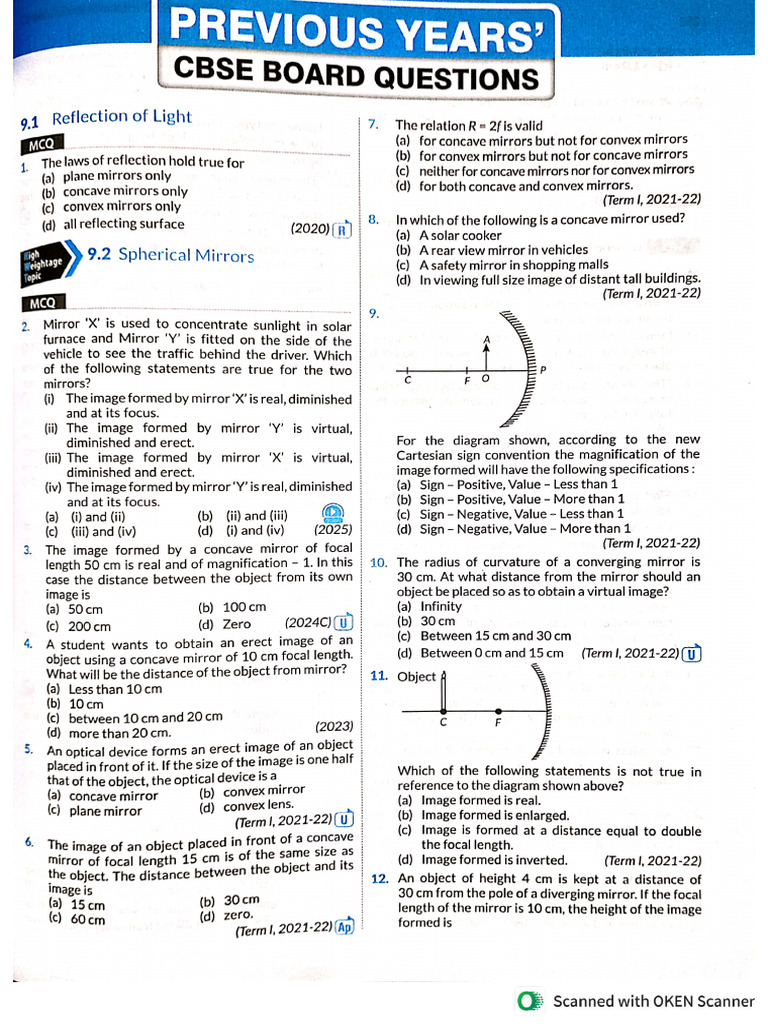 Light Class 10th PYQs (2025-16) | PDF