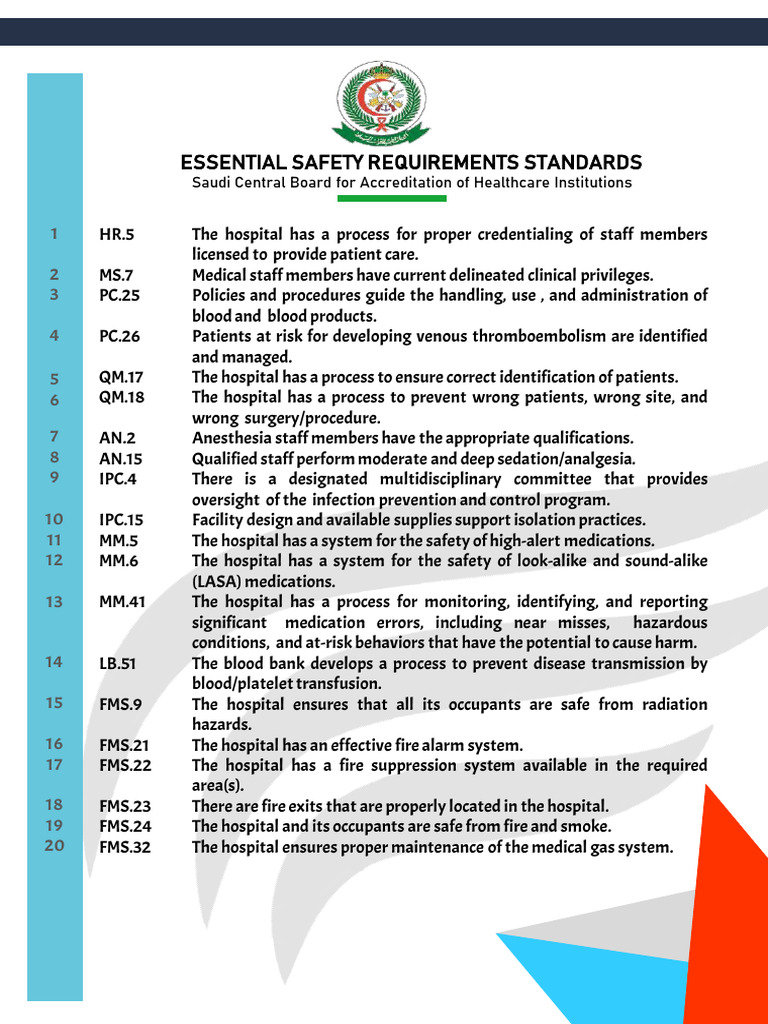 ESR 20 Standards | PDF | Medical Error | Blood Transfusion
