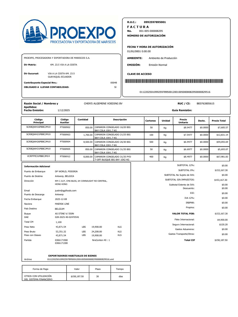 FCT 8295 | PDF | Economias