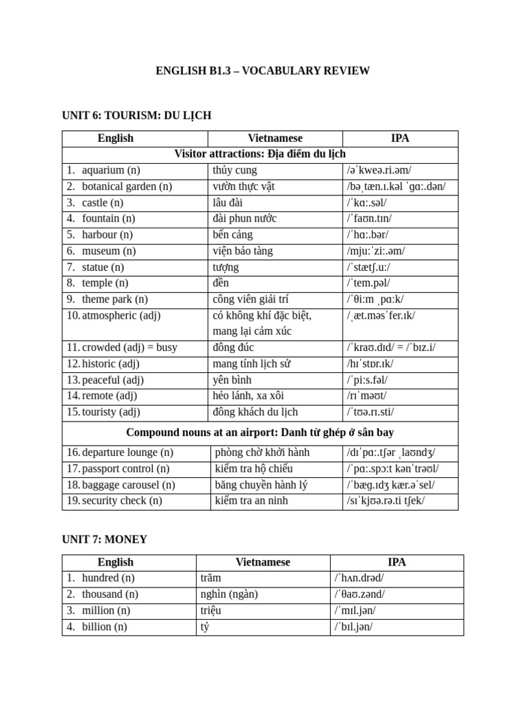 Vocabulary Review - English B1.3 | PDF
