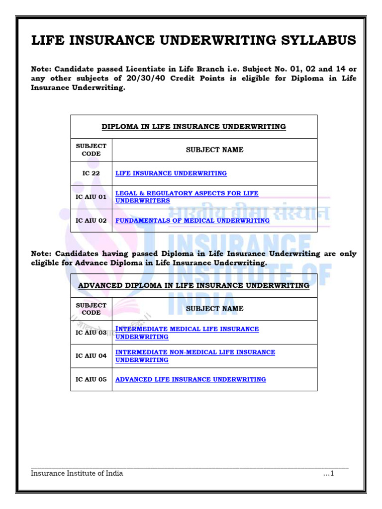 Life Insurance Underwriting Syllabus 2025 | PDF | Insurance | Cancer