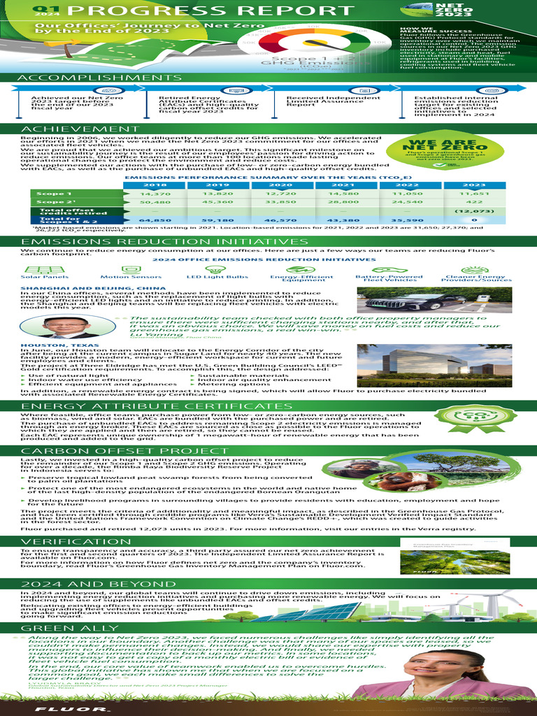 Fluor's Net Zero 2023 Achievements Report | PDF | Environmental Social ...
