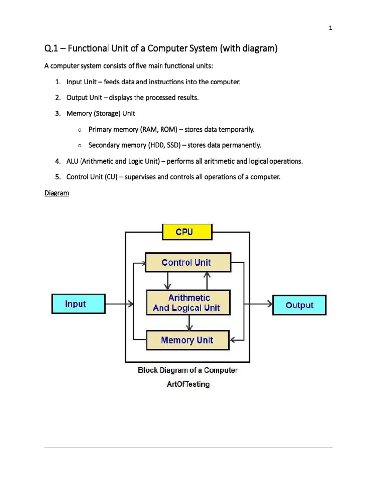 IT Skill File | PDF | Window (Computing) | Computer Monitor