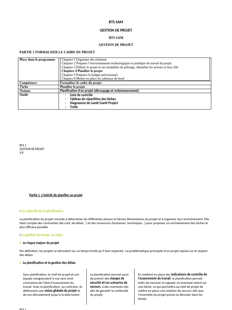 Planification et Suivi de Projet BTS SAM | PDF | Planification ...