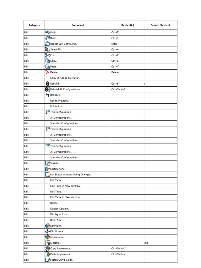 SOLIDWORKS Shortcut Keys Document | PDF | Computer File | Ellipse