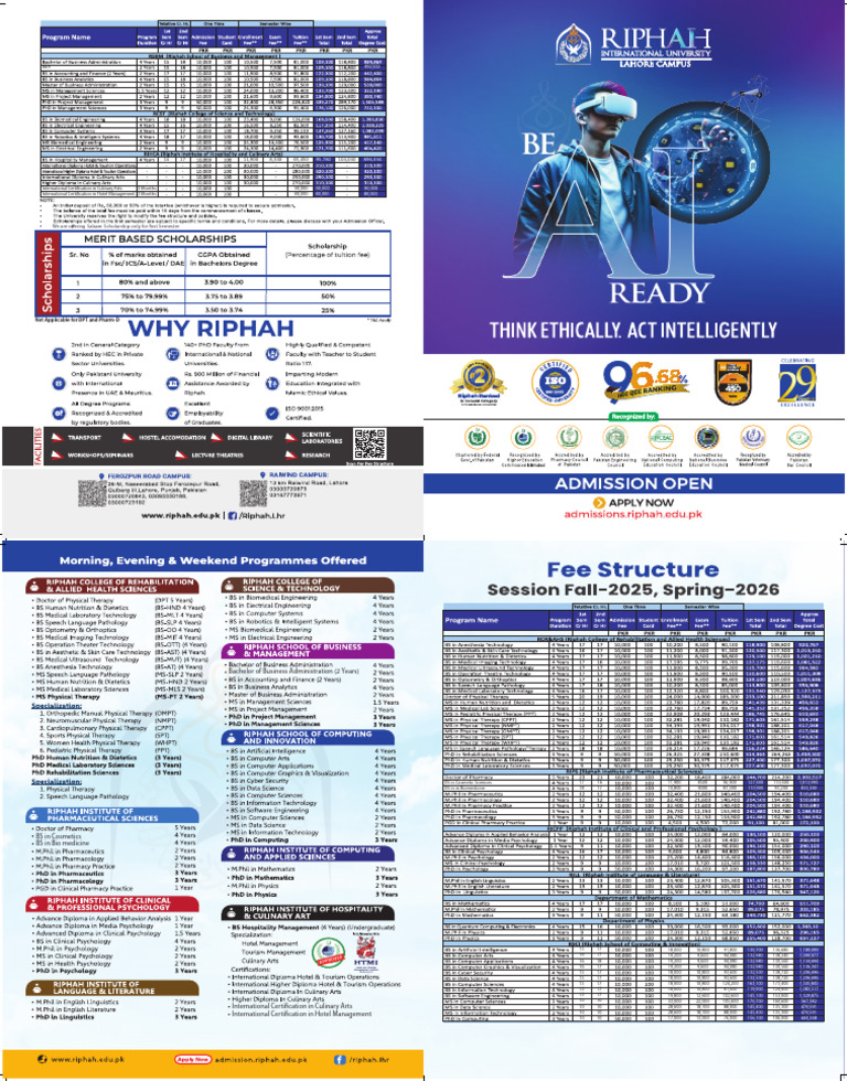 RIPAH Fee Structure 2025 | PDF | Life Sciences