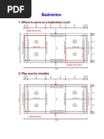 Badminton: 1. Where To Serve On A Badminton Court